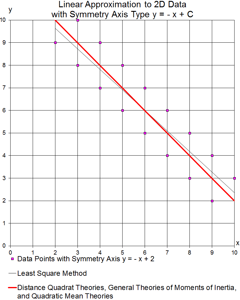 2DtTest5.gif