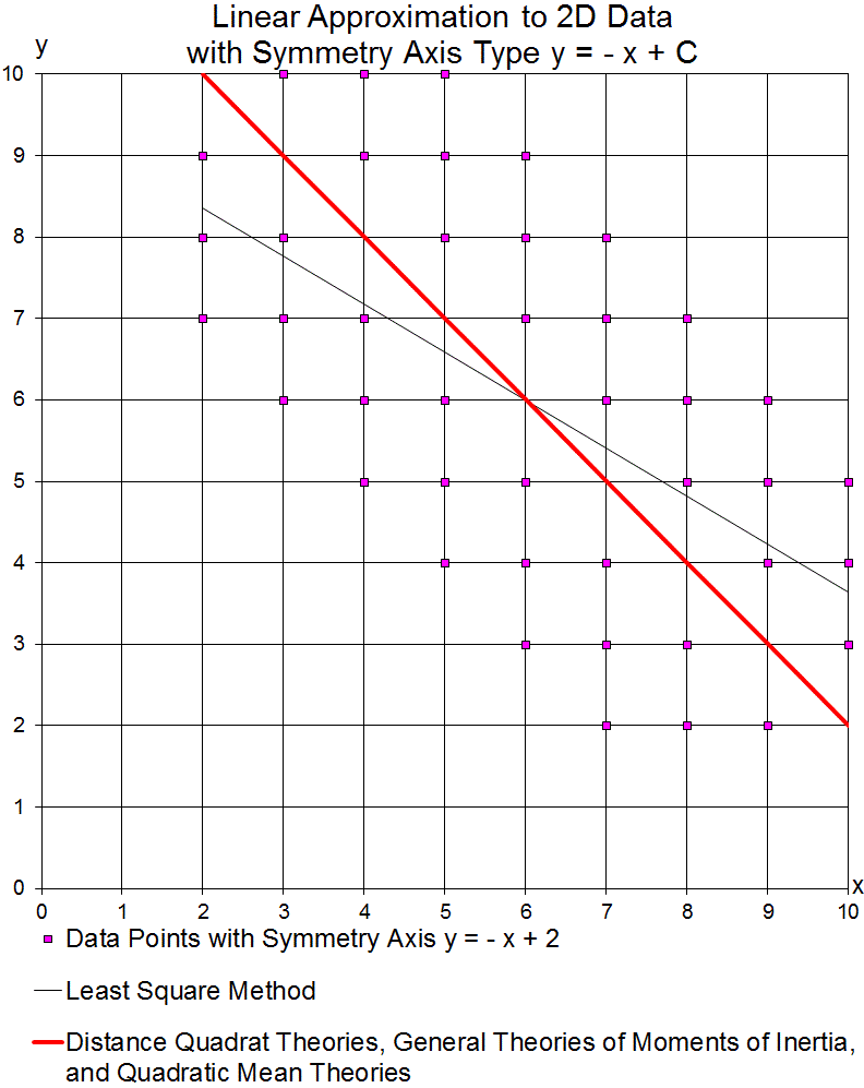 2DtTest6.gif