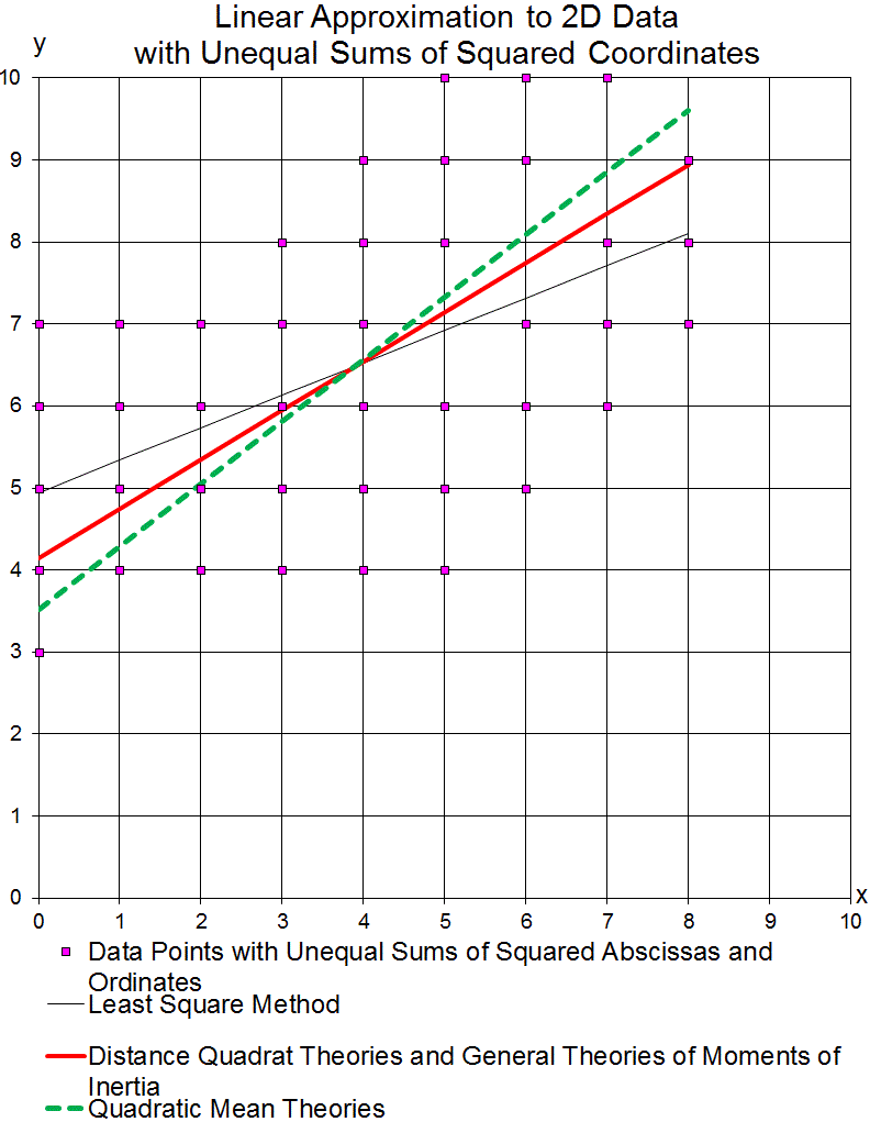 2DtTest8.gif