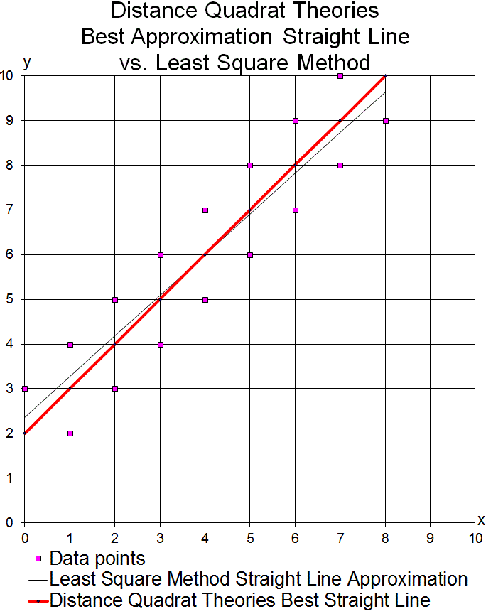 DsQdr2D1.gif