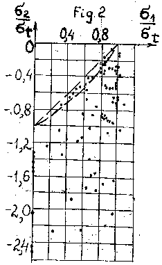 Fig2.gif