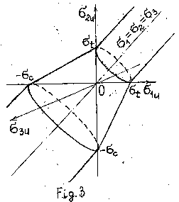 Fig3.gif