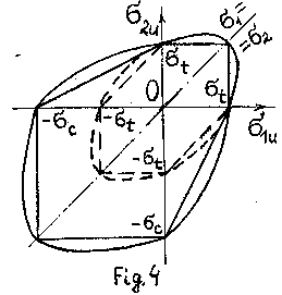 Fig4.gif