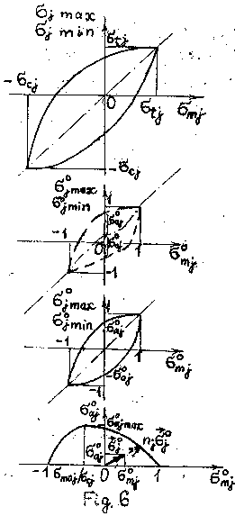 Fig6.gif