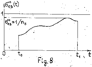 Fig8.gif