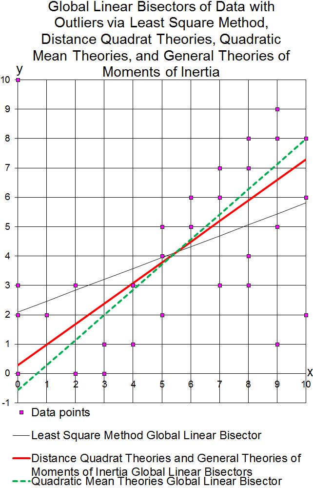 PrnBisD1.gif