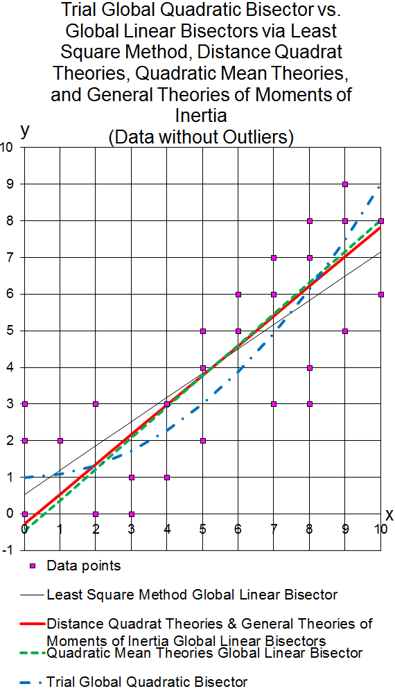 PrnBisD2.gif