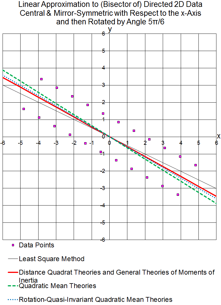 TstRt150.gif